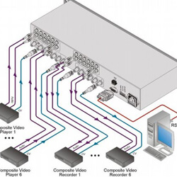 Matrices / matrix switchers