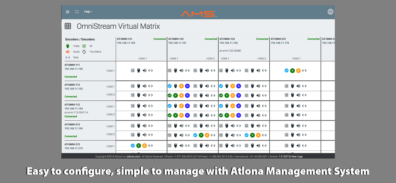 ATLONA AT-OMNI-121 Decodificador av de red de un solo canal