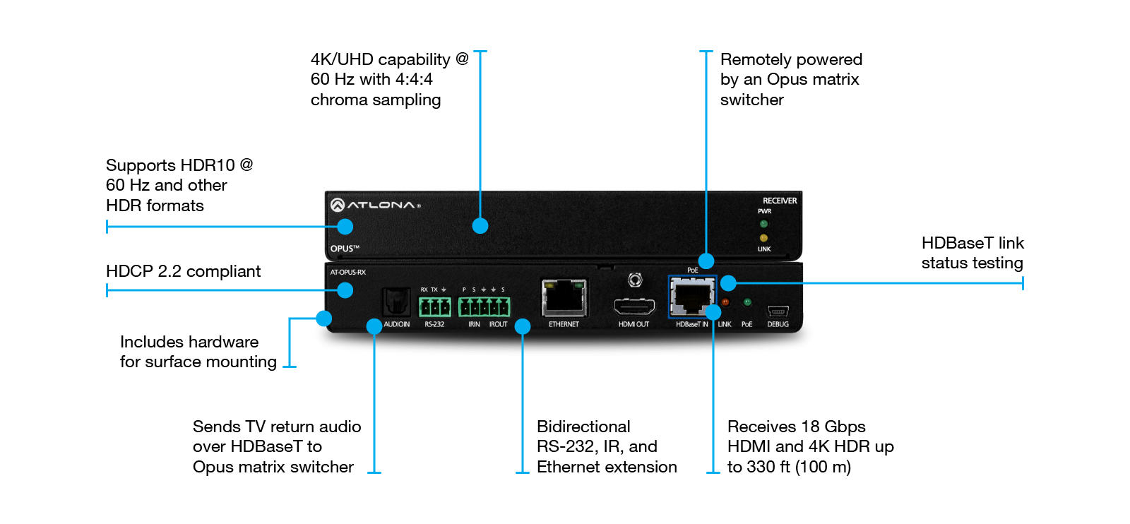 ATLONA AT-OPUS-RX Receptor hdbaset para formatos de alto rango dinámico.