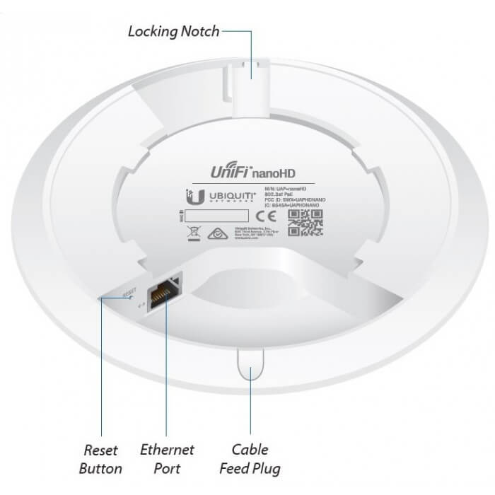 Ubiquiti UAP-NANOHD Acces point de hasta 1.7 gbps con alimentador poe